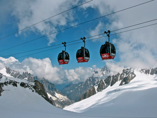 The cable car that traverses to France and the Aiguille du Midi