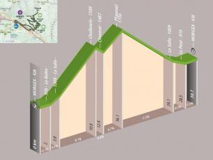 Ciclotour Morgex - Map and profile 