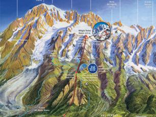 The map of the Funivia du Monte Bianco