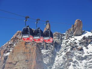 Mont Blanc Panoramic Telecabine